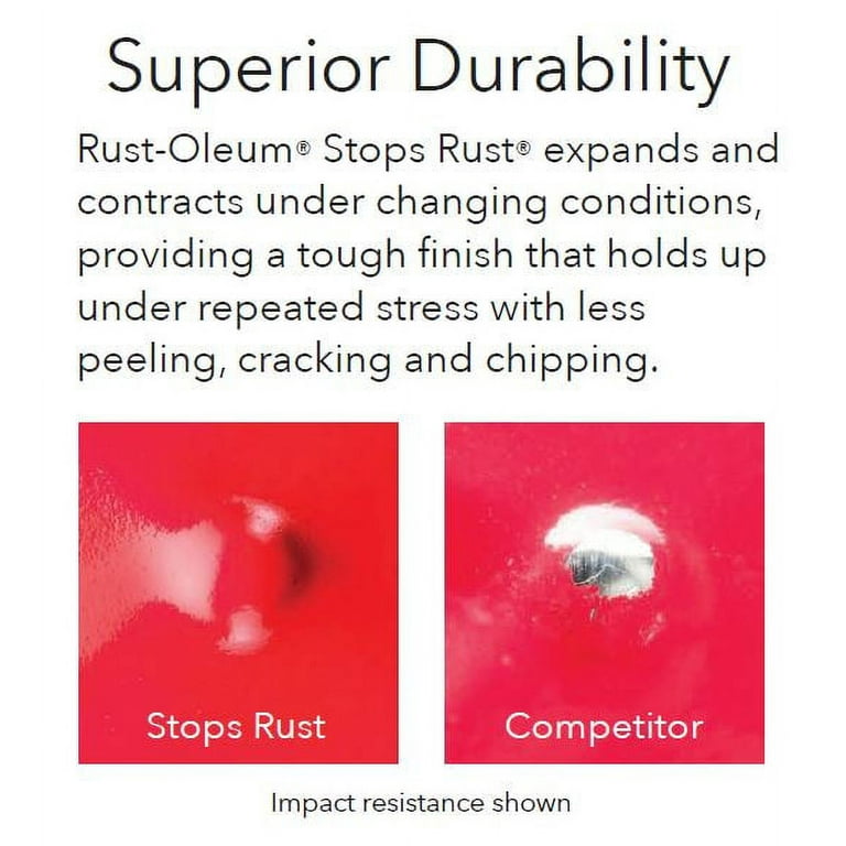 Rust-Oleum 286524 Stops Rust Metallic Spray Paint, Warm Gold,11 Ounce (Pack  of 1)