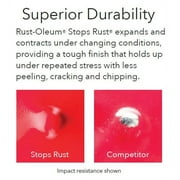 Charcoal, Rust-Oleum Stops Rust Metallic Spray Paint-244228, 11 oz