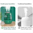 thumbnail image 3 of Humidifier household bedroom USB plug-in small living room Pink, 3 of 5