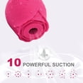 thumbnail image 3 of Juguete rosa para mujer, vibrador y juguetes sexuales para adultos con 10 estimuladores de clítoris vibratorios para mujeres y parejas, 3 of 5