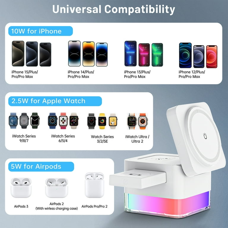 Cshidworld in Wireless Charging Station, Foldable iPhone