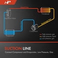 thumbnail image 2 of A-Premium A/C Suction Hose Compatible with Audi A4 2009-2012, A4 Quattro 2012-2015, A5 2008-2011, Q5/S4 2009-2012, S5 2008-2011, Compressor to Evaporator, 2 of 8