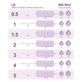 thumbnail image 4 of Par de pesas para tobillo Fragraim, 3 libras, correa ajustable, color morado, 4 of 7
