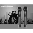 thumbnail image 5 of WEISRE U - 8030 Dual Channel UHF Wireless Microphone Set, 5 of 10