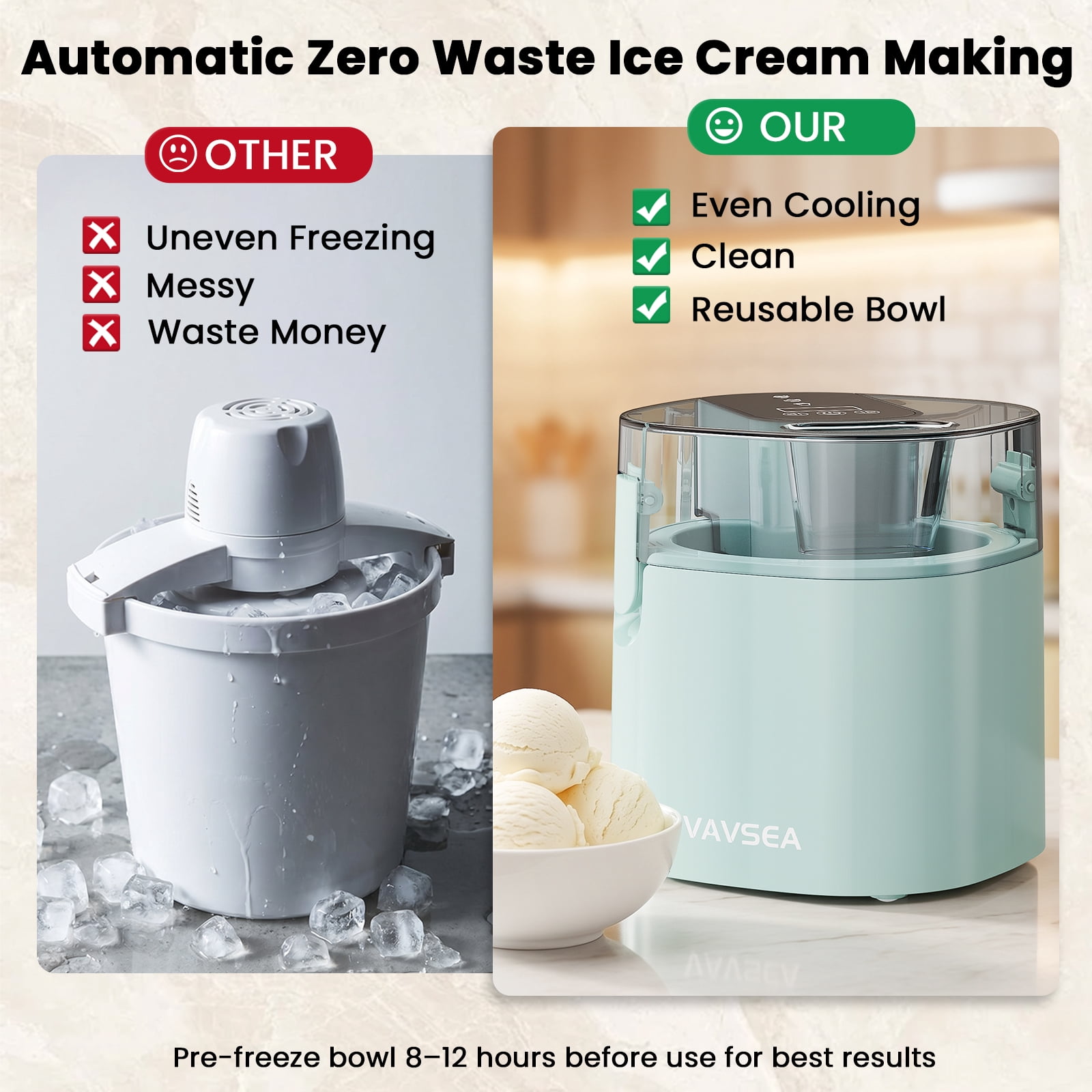 VAVSEA 1.6 Qt Ice Cream Maker, Easy Make Ice Cream Machine, Make Homemade Ice Cream, Gelato, Sorbet, Frozen Yogurt, Automatic No Salt/Ice Needed, Digital Controls, Healthy Recipe Guide