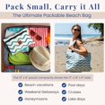 thumbnail image 4 of Large Beach Tote Set for Moms - Foldable Sandproof Travel Bag with  Pouch, Crossbody Strap & Zipper Pockets, 4 of 7