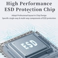 thumbnail image 4 of JShteea Dual USB Type-C PC Pantalla secundaria CPU GPU RAM HDD Monitor para Mini ITX (Negro), 4 of 9
