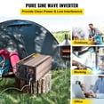 thumbnail image 2 of VEVOR Pure Sine Wave Inverter, 3000w Power Inverter, DC 12v to AC 110v Car Inverter, with LCD Display, 5v USB Port, AC Outlets (GFCI) Power Converter, for Car, RV Truck,Solar System,Travel Camping, 2 of 9