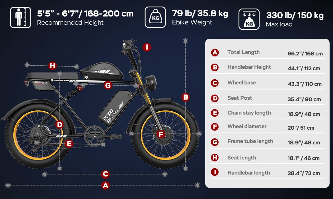 Dual Motor Electric Bike for Adults,52V 43Ah 120 Miles with Dual Hydraulic Brakes & Suspension All Terrain Ebike,3000W 35MPH Fast E-Bike,AWD Fat Tire Electric Bicycle UL2849