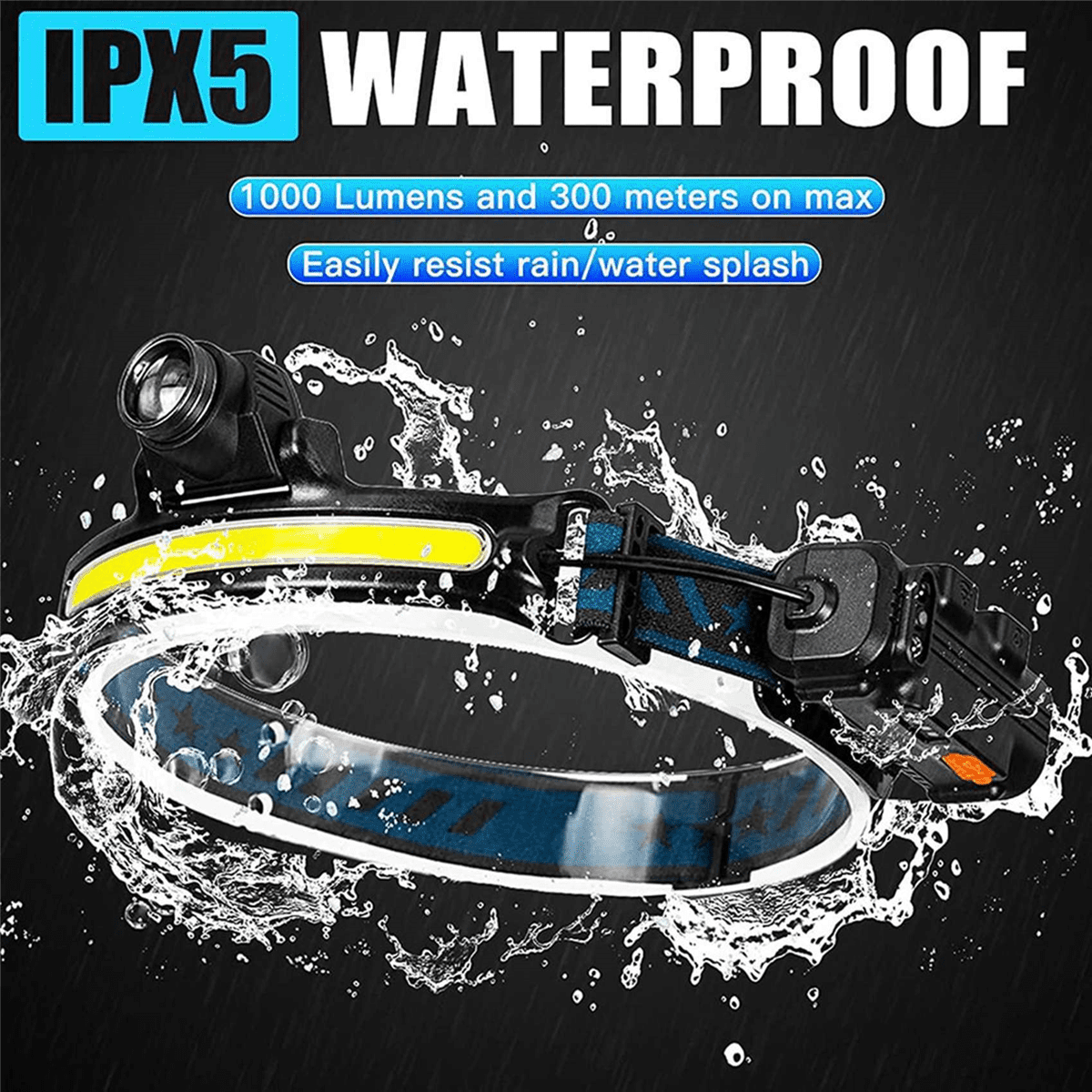 3X Head Light Lamp LED Rechargeable,1000Lumen Head Light Flashligh with Motion Sensor,with 4 Helmet Clip for Camping,3 x Headlight 3 x Charging cable 12 x buckle