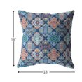 thumbnail image 5 of 18â€ Turquoise Red Trellis Indoor Outdoor Throw Pillow, 5 of 5