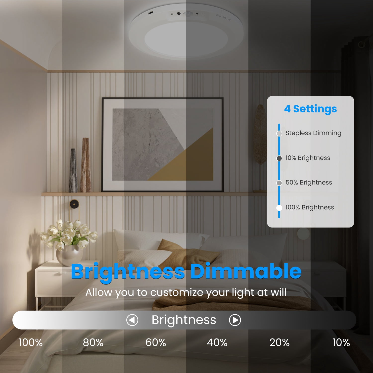 USB Rechargeable Motion Sensor Ceiling Light, Magnetic Mount LED Closet Light 3 Color Temp 4 Brightness 5 Timer PIR Sensor with Remote for Hallway Pantry Stairs