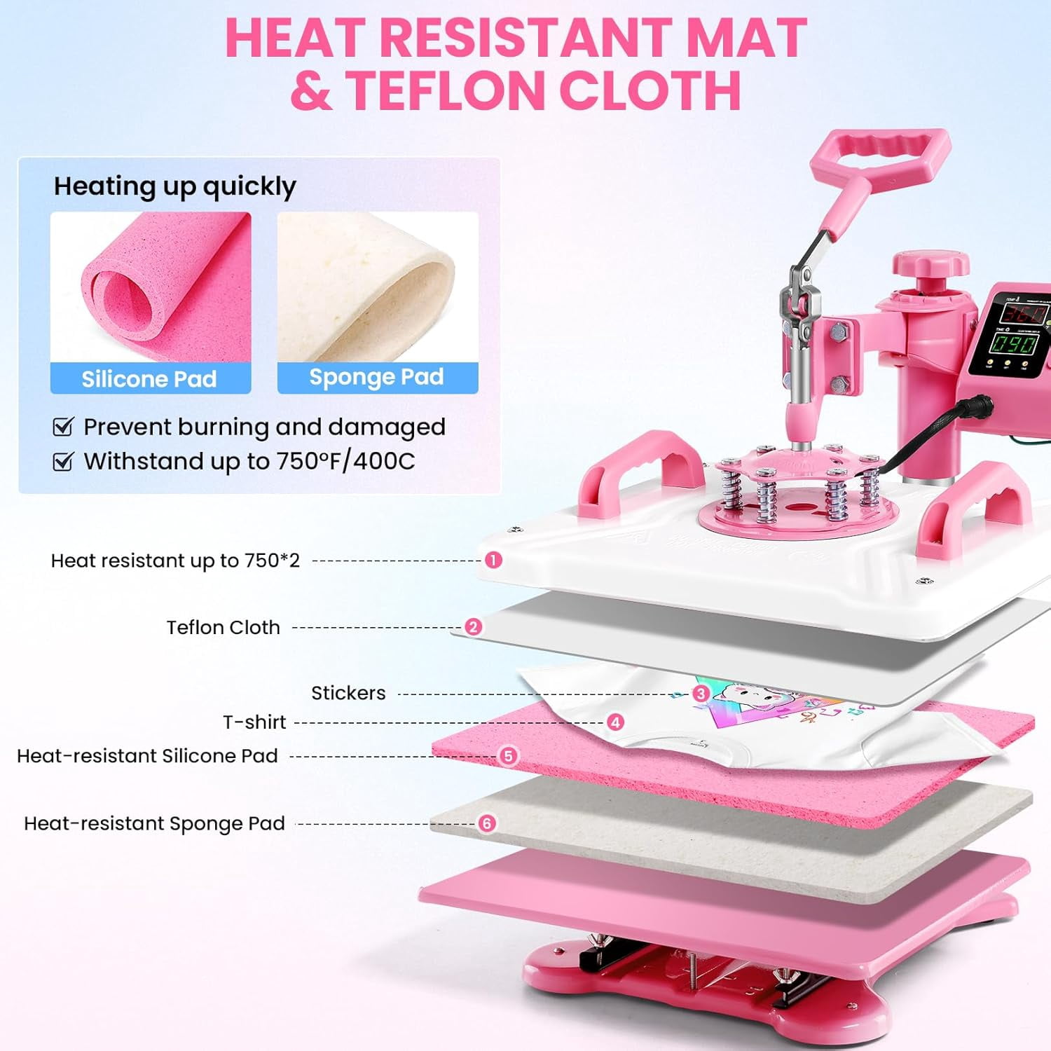 Adnoom 5 in 1 Heat Press Machine Combo,360°Swing Away Sublimation Heat Transfer 15"x12", Digital shirt Press Machine for Hat Cap Mug Plate,Pink