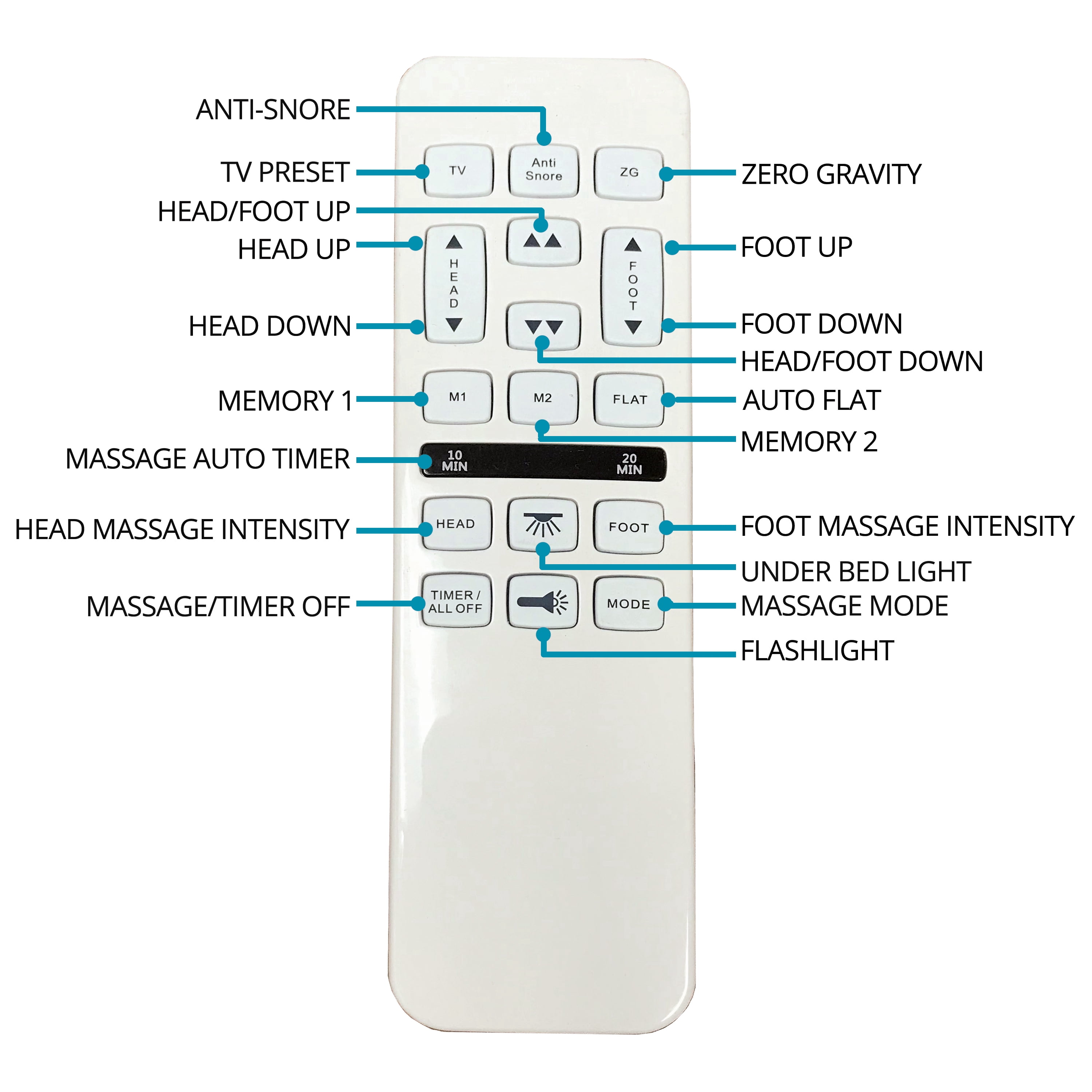 Boyd Sleep Adjusta-Flex Zero Gravity Adjustable Anti Snore Power Base with Massage, Split King