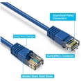 thumbnail image 3 of iMBAPrice 25 feet Cat6 Cable RJ45 Ethernet Patch Cord - Blue, Ethernet Network Cable Type, 5 Pack, 3 of 5