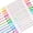 12 Colors, variant on Aesthetic Highlighters Assorted Colors 12 Pack Dual Tip Highlighter Markers No Bleed Perfect for Bible and Bullet Journaling