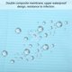 thumbnail image 1 of Manteles médicos, manteles desechables impermeables, almohadilla impermeable, almohadilla limpia, diseño de clase mundial, 1 of 14