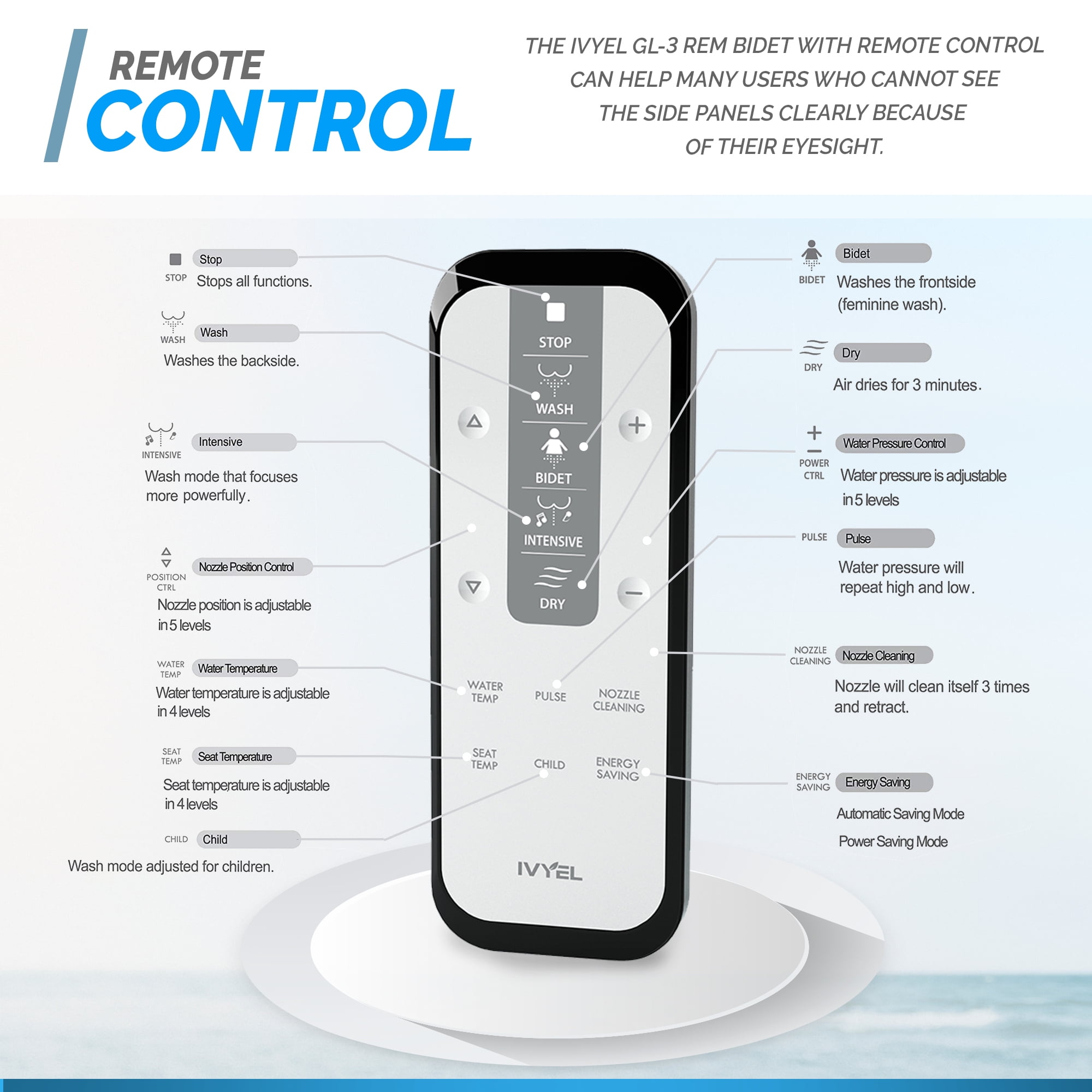 Ivyel GL-3 REM Smart Electric Bidet for Toilet Seat with Remote,For Round Toilets,Stainless Steel Self Cleaning Nozzle,Heated bidet Toilet Seat with Warm Water,Air Dryer,Intensive Wash