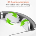 thumbnail image 2 of Red Rechargeable Neck Massager with Heat Function - 6 Modes, 15 Intensity Levels, Wireless Portable Cervical Massage Device for Stress Relief, White Collar Office Use, ABS Material, 400mAh Battery,, 2 of 7