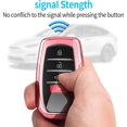 thumbnail image 5 of Key Fob Cover Compatible with Toyota Camry 4Runner Land Cruiser Mirai Venza RAV4 Sienna Tacoma Corolla Highlander Grand Highlander Prius Sequoia Fortuner 2018-2026 4 Button Keychain,Pink, 5 of 6