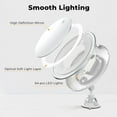 thumbnail image 4 of SHIBA-Tubbede 20X Magnifying Makeup Mirror with 3 Level LED Lights, 360° Rotation, Strong Suction, Portable Travel-Friendly Design, Perfect for Precision Grooming and Flawless Makeup Application, 4 of 4