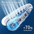 thumbnail image 7 of FrSara Neck Fan, Portable Fan, Rechargeable Personal Hands Free Bladeless Fan, 5200mAh, 360° Cooling,Faster Cooling, Ultra Quiet,for Travel, Sports, Home, Office, 7 of 7