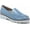 Blue Shadow, variant on Vionic Women's Kensley Black Nappa Patent Loafers 7W