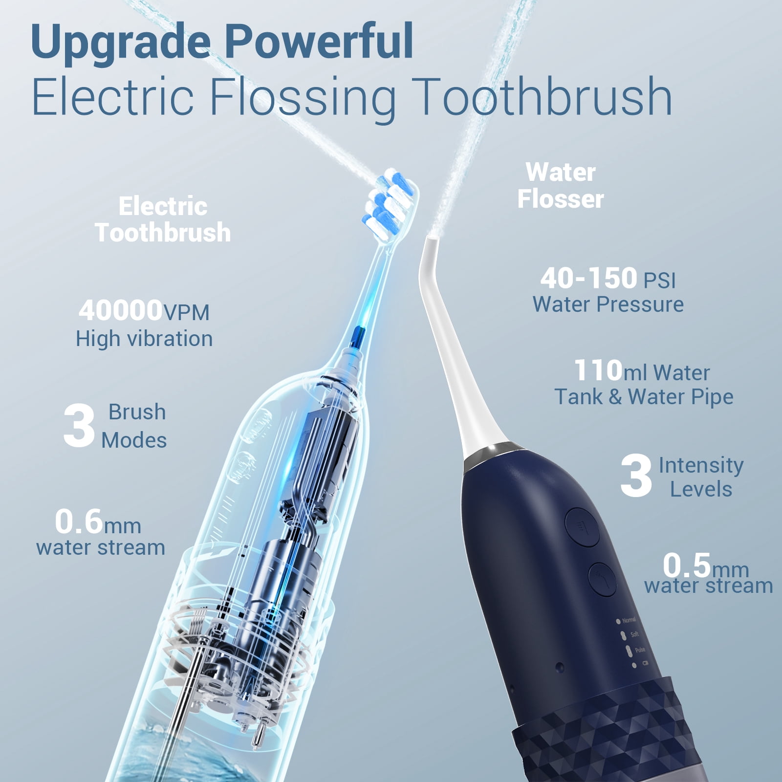 Marchpower Electric Toothbrush with Water Flosser, Upgraded 2 in 1 Cordless Toothbrush & Flosser Combo with 6 Modes & Memory Function, Portable Dental Cleaning Tool for Home & Travel