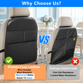 Car Kick Mats Seat Protector For Ford Explorer 2 Pack - Walmart.com