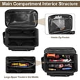 thumbnail image 2 of 14-Inch Heavy-Duty Canvas Tool Bag, Large Capacity Anti-friction Organizer Tote Bag with Shoulder Strap, Multi-purpose Hand Tool Storage Organizer for Repairman, Carpenters, Handymen (brown,1), 2 of 8