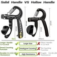 thumbnail image 2 of FLYFE Grip Strength Trainer Kit (5 Pack), Forearm Strengthener, Hand Squeezer Adjustable Resistance, Finger Stretcher, Grip Ring, Relief Ball and Finger Exerciser for Men and Women, Injury Recovery, 2 of 5