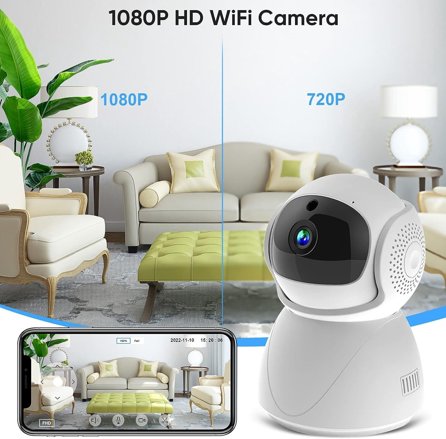 Home Security Camera,DFITO 1080p HD 5Ghz Wifi Indoor Camera, 360 Degree Panoramic Camera, Cam Monitor for Baby/Pet