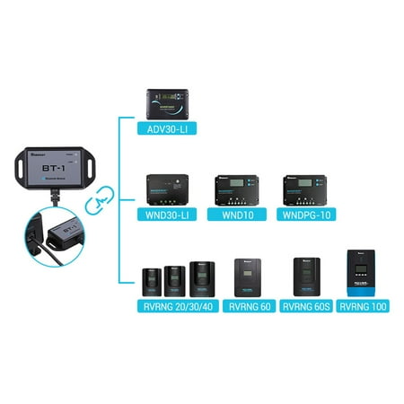 Renogy - BT-1 Bluetooth Module - Black
