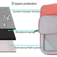 thumbnail image 4 of MOSISO Compatible with MacBook Air 13 inch Case 2026 2025 2024 2023 2022，M4 A3240 / M3 A3113 / M2 A2681,5in1 Set Laptop Hard Shell Protective Case for MacBook Air 13.6 inch, 4 of 7