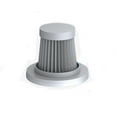 thumbnail image 1 of TIMIFIS Portable Handheld Wireless Car Vacuum Cleaner Filter Elements 1pc -, 1 of 4