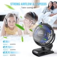 thumbnail image 2 of USB Clip on Fan, Portable Small Fan with Cord Powered, 3 Speeds Strong Airflow, with Sturdy Clamp, Quiet Personal Desk Fan, 2 of 7