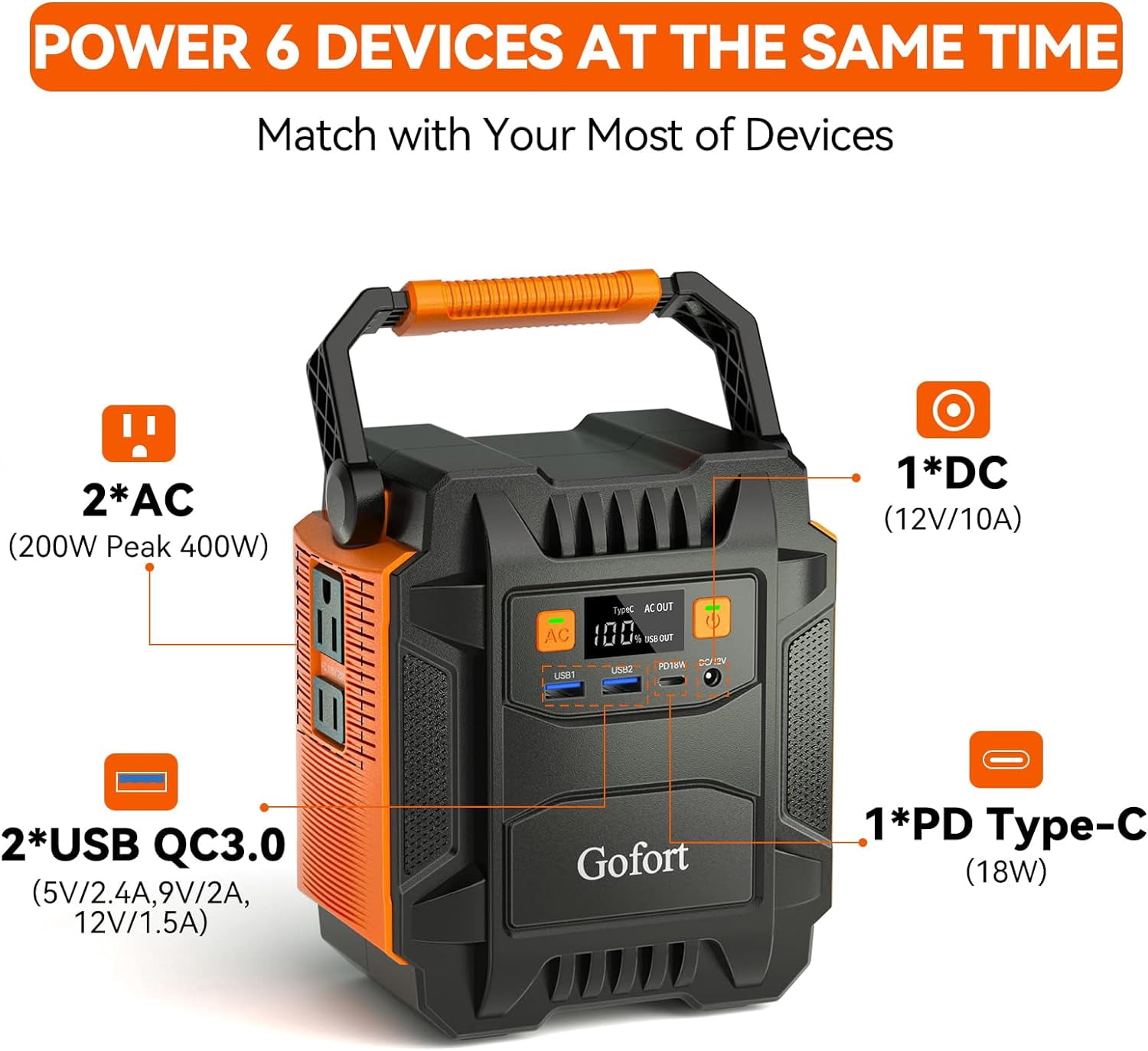 Gofort UGF-A201-1 200W Continuous / 400W Peak Portable Power Station