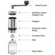 thumbnail image 3 of 2X Molinillo de Café Manual - Molinillo de Café Manual con Rebabas de Cerámica 6 Posiciones Ajustables - Manivela Portátil (Recta), 3 of 9