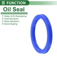 thumbnail image 3 of Anillo de Sello de Aceite Universal Labio UN Sello de Eje Rotativo 48x58x6mm Alta Presión TPU Azul 5 Pcs, 3 of 7