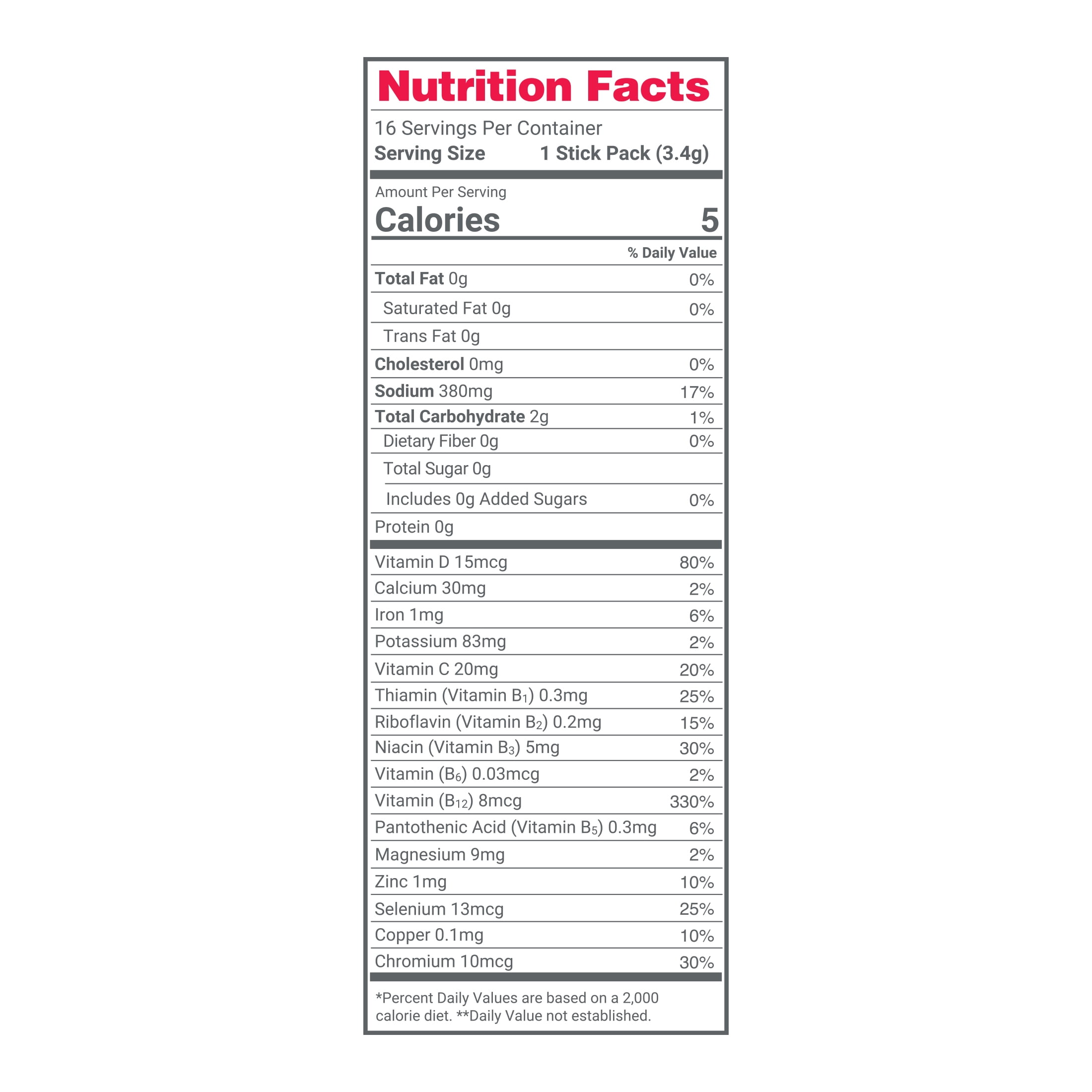 TruLabs Hydrate Strawberry Lemonade, Hydration Electrolyte Powdered Drink Mix, 16 Sticks