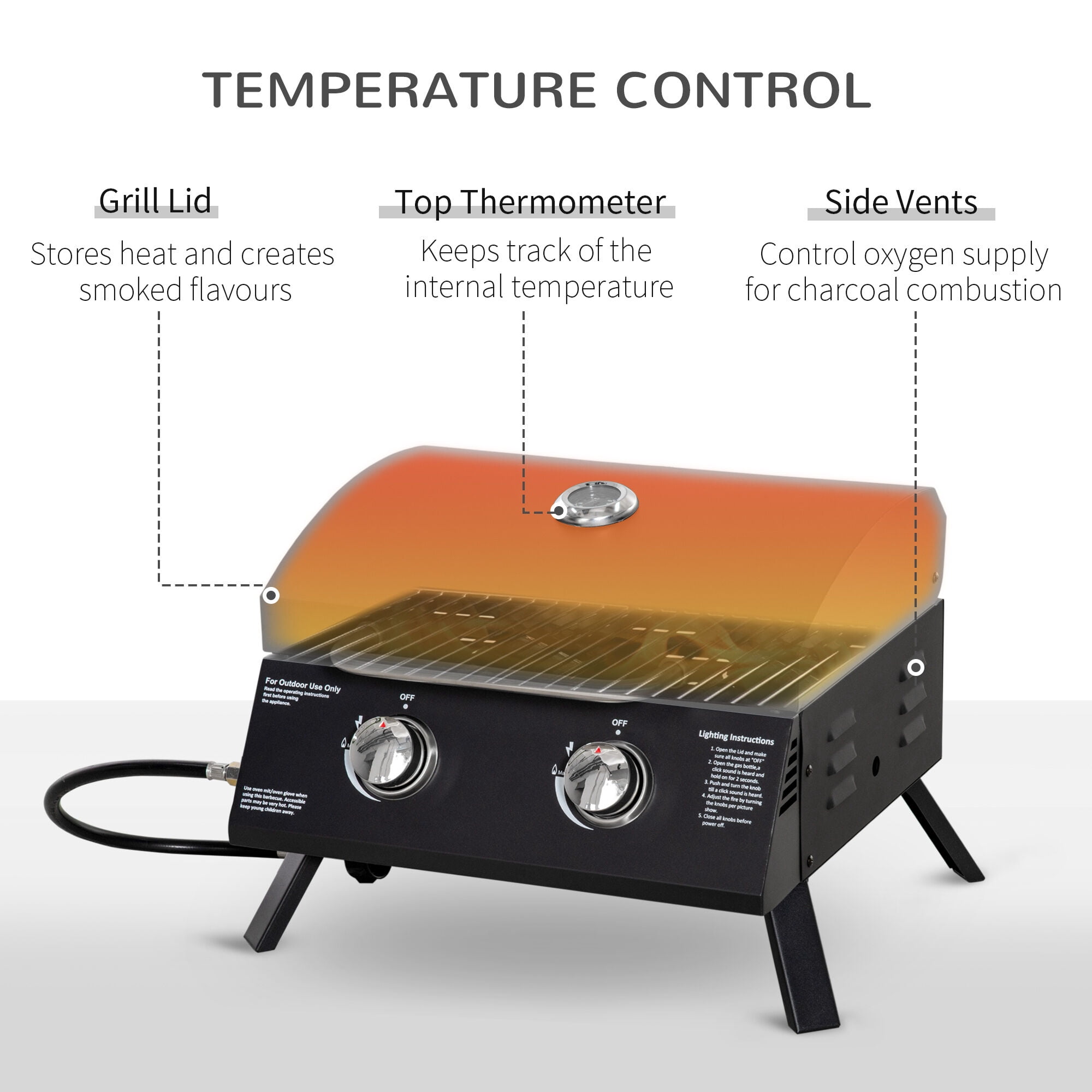 Outdoor Grill, 2 Burner Propane Gas Grill Outdoor Portable Tabletop BBQ with Foldable Legs, Lid, Thermometer for Camping, Picnic, Backyard, Black, Black BBQ Grill,Carbon Steel Tabletop Grill