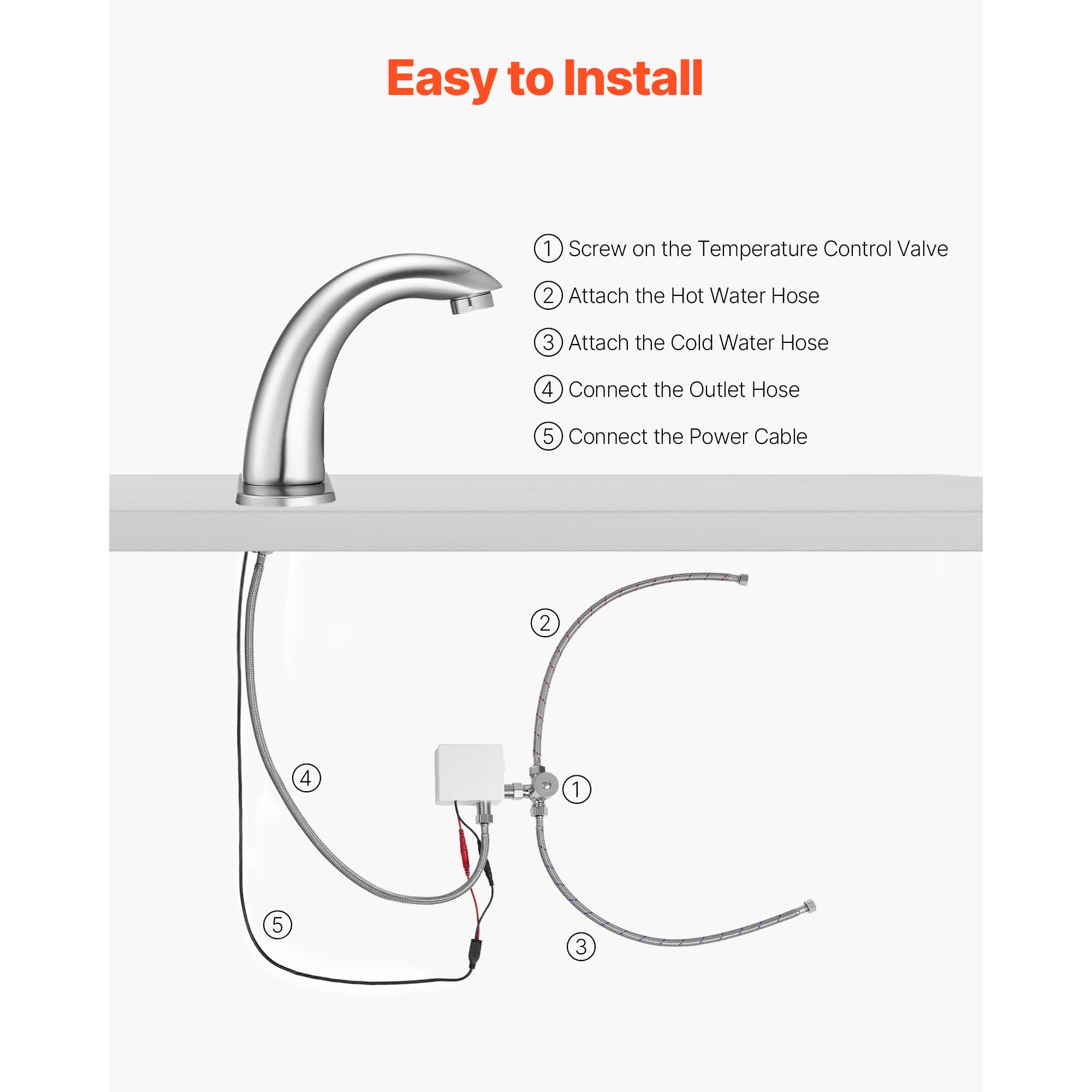 KFFKFF Touchless Bathroom Sink Faucet, Automatic Motion Sensor Restroom Faucet with Hole Cover Plate, Battery Powered, Adjustable Temperature for 9/16 in Pipe, Commercial Lavatory, Brushed Nickel