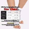 thumbnail image 3 of CFR Plantar Fasciitis Socks - Compression Foot Sleeves - Ankle Brace Arch Support - Pain Relief for Heel Spurs, Edema, Achilles Tendonitis, 3 of 8