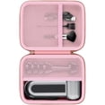thumbnail image 1 of Estuche Khanka para Sopladora Eléctrica de Aire WOLFBOX MF100 Rosa, 1 of 9