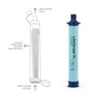 thumbnail image 4 of (2 pack) Lifestraw Personal Water Filter for Travel, Hiking, Camping and Survival - Blue, 4 of 15