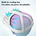 thumbnail image 6 of Rechale Cooling Fan Face Cover for Meta Quest 3 VR Headset Accessories -Ultra-Quiet Turbo Cooling, Breathable Memory Foam Cushion, Adjustable RGB Lighting,Ergonomic Fit for Extended VR Gaming (White), 6 of 7