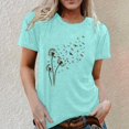 thumbnail image 2 of Trendfront Womens Dandelion Graphic Tops Crewneck Casual Short Sleeve Loose Fit Tee Trendy Fashion T Shirts Relaxed Pullover Daily Wear, 2 of 5
