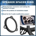 thumbnail image 3 of Anillo Espaciador de Altavoz Unique Bargains Adaptador de Altavoz Tweeter para Vauxhall Corsa D 2 Juegos, 3 of 7