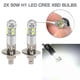 thumbnail image 4 of Fog Light Bulb , 50w 6000k Car Ultra Bright Conversion Led Headlight Bulb (white Light)h1 Led Bulb H1 Bulb 24v H1 Led+led H1 Bulb H1 Fog Light Bulb, 4 of 5