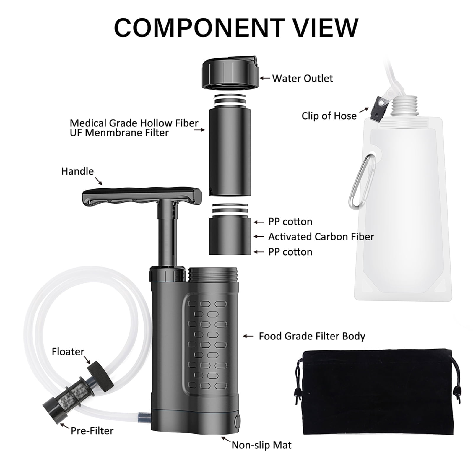 HIBIBUD 2026 New Water Filtration System, Essential Gear for Emergency Survival and Preparedness for Camping, Hiking, Backpacking, Disaster Kits, Bug Out Bags